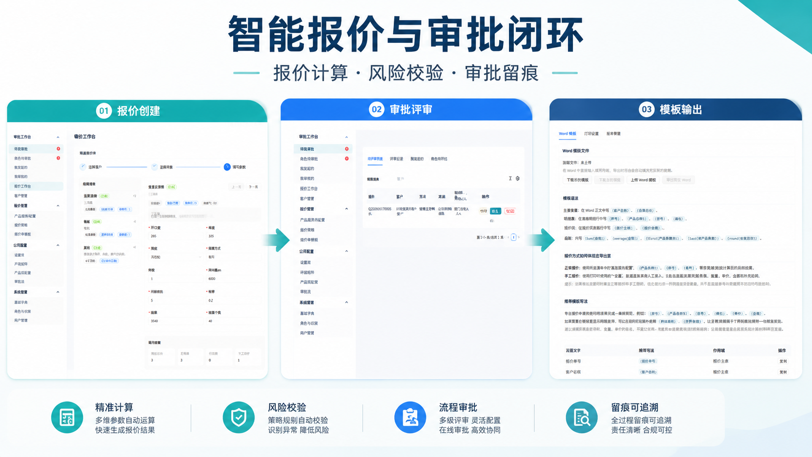 鼎安通用报价系统智能报价与审批闭环宣传图